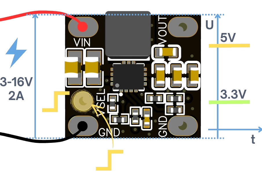 6 dof imu sensor board